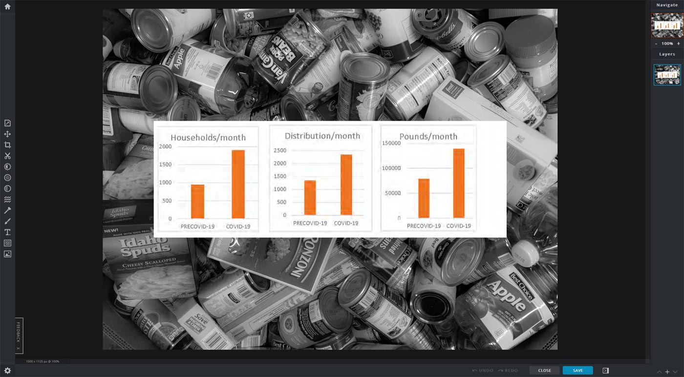 How to easily resize, crop, and edit photos and images without Photoshop